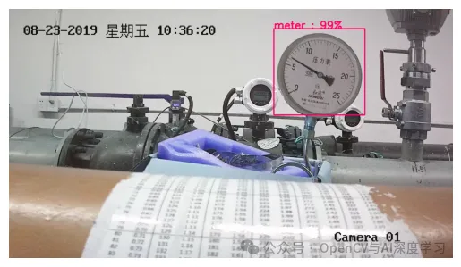 使用OpenVINO识别工业仪表度数